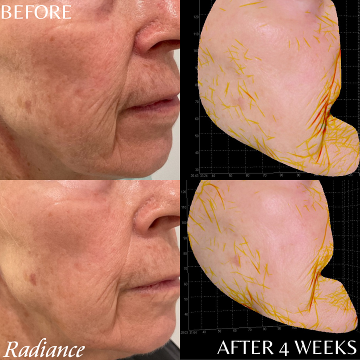 AGE-DEFYING RETINOL SERUM