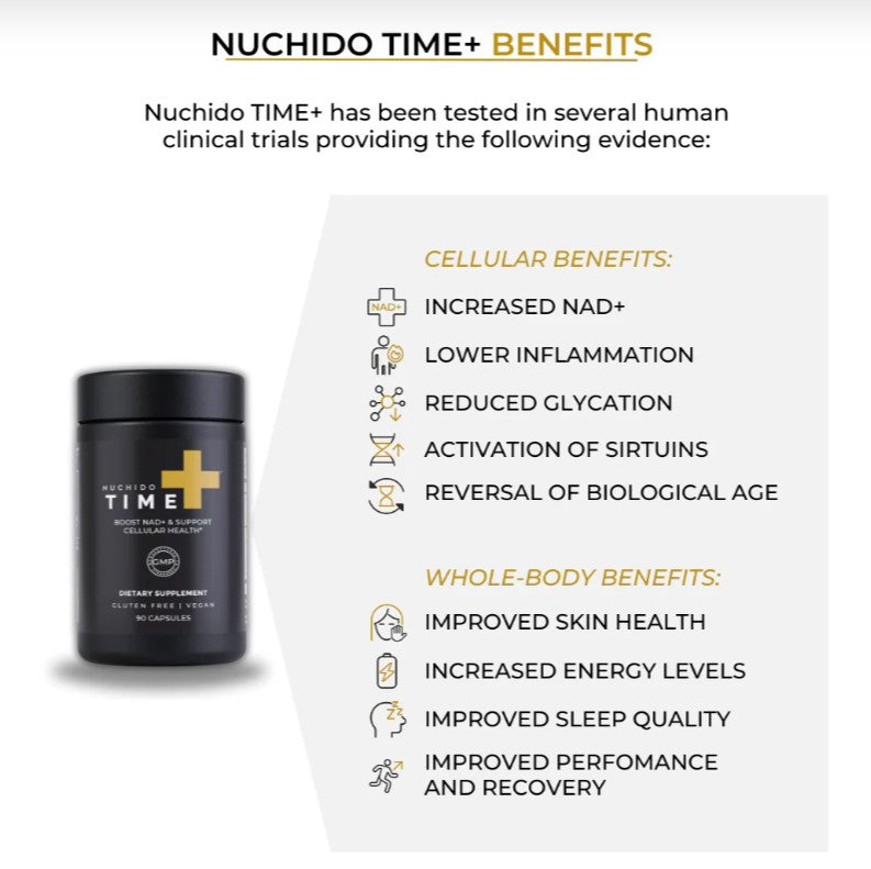 Nuchido Time+ Supplements